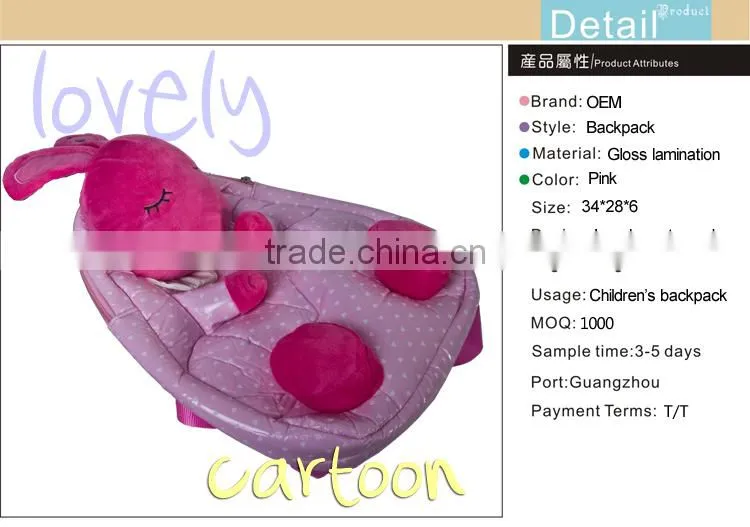 2014 new promotional popular korean backpack