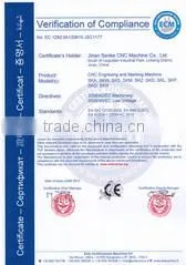 Jinan Senke CNC Machine Co., Ltd. company overview - view 3