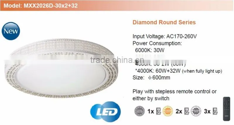Color Changing LED Ceiling Light, Chang the Brightness and Color by Your Mood