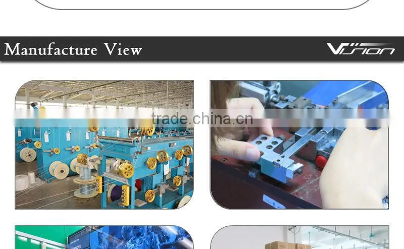 HDMI Male To Female Right Angle 90-360 Degree Adapter