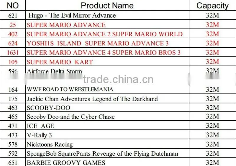 Manufacture supplier Trading cards,Trading games with Black case seal package