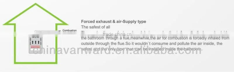 Instant Water heater/gas geyser/water heater with CE approved
