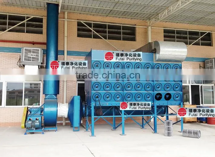 Downflow Dust Collector For Sand Blasting Room system