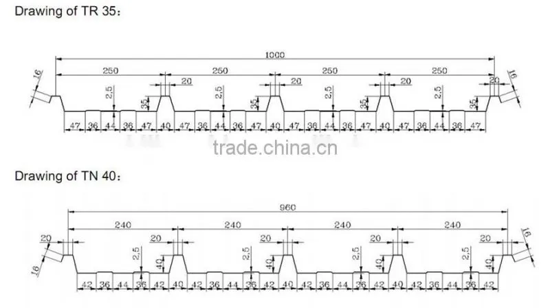 TR35 & TN40 Double Layer Roll Forming Machine