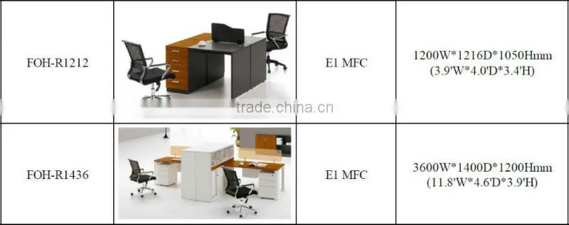 Made to Order Modern Modular Workstation Full Package Solutions