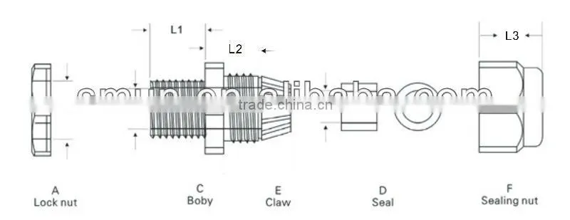 cable gland(PG-13.5)