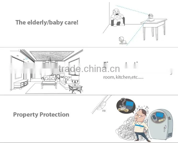 Yoosee Array Led HD P2P IP Camera Wifi Alarm System Onvif SD Card NVR Recording Camera Two way Audio