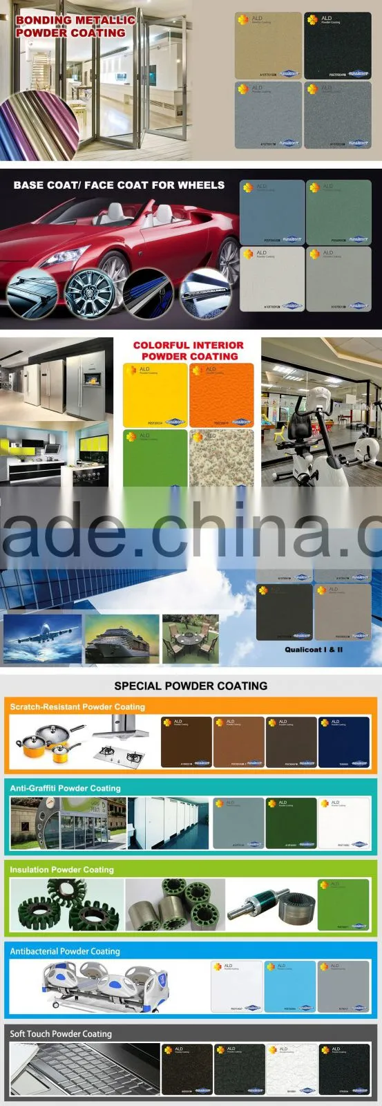 metallic epoxy powder coating