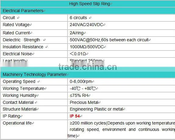 High speed slip rings slip ring