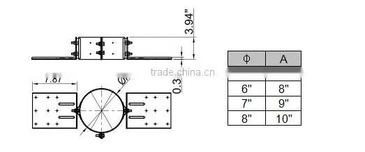 Chimney Roof Support
