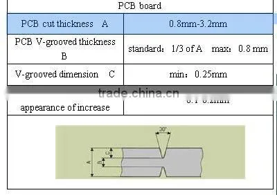Economical V-CUT PCB separator (yellow blade)