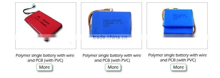 2016 GEB electric vehicle 20Ah 12v lithium ion car battery selling all over the world.