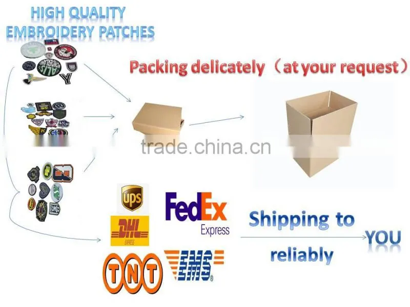Wholesale fr clothing patches