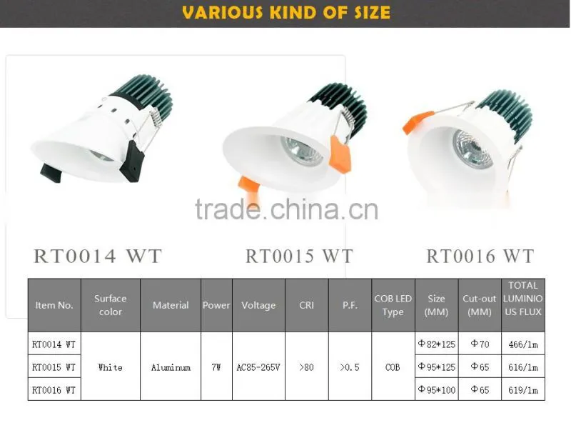factory support CE Certified down light led 7w 14w 18w COB led downlight for wholesale