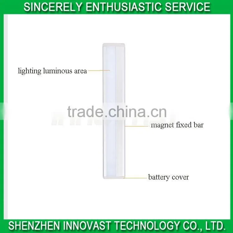 Energy Saving Lamp Infrared Induction LED Light For Closet Wall