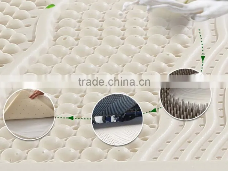 Professional Factory For Natural Latex Mattress Core