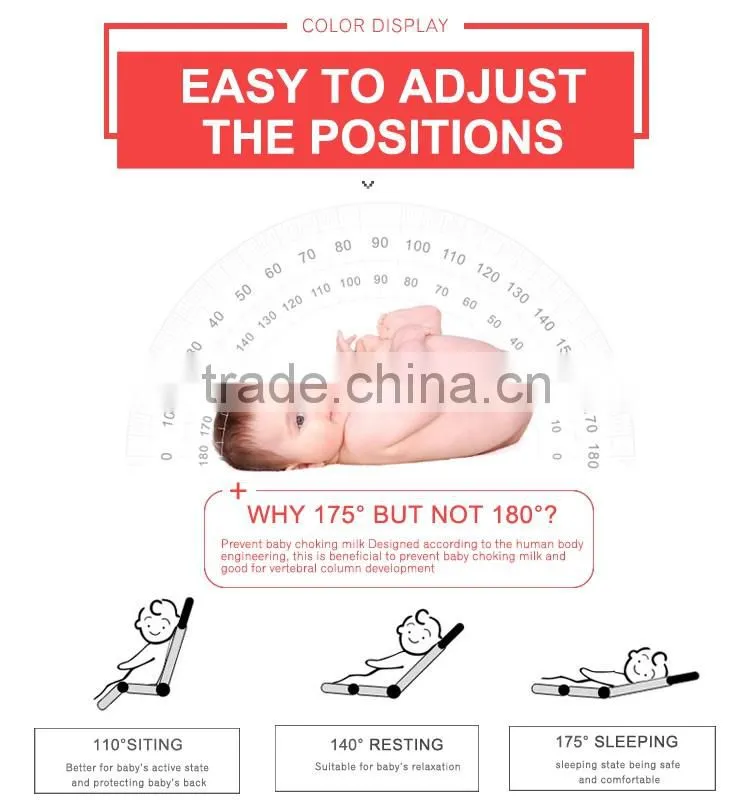 Hot Selling China Double Strollers Factory with Best Price