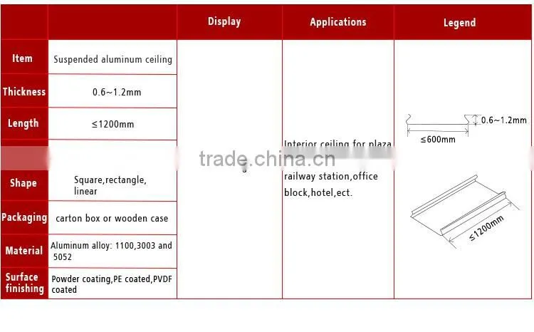 Metal suspended aluminum linear ceiling for indoor