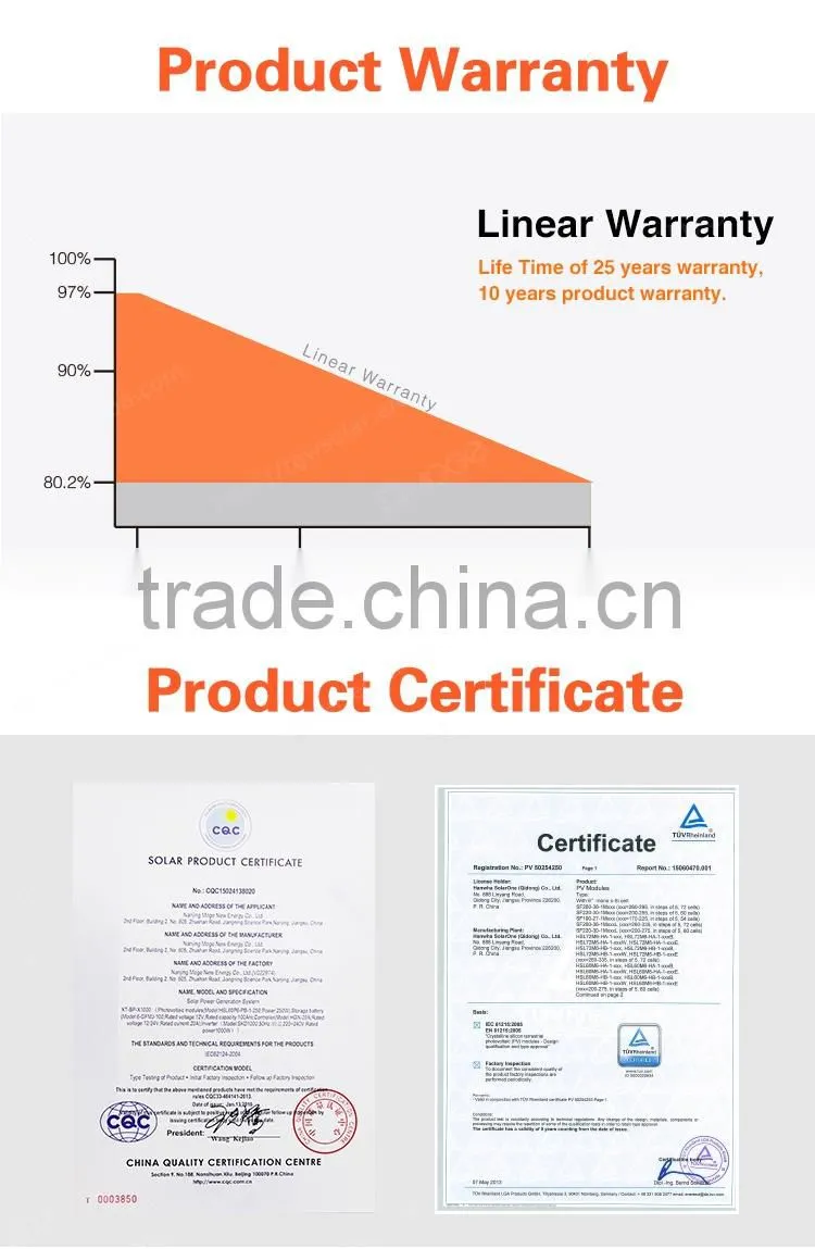 Moge polycrystal 100w cheapest home solar solar module