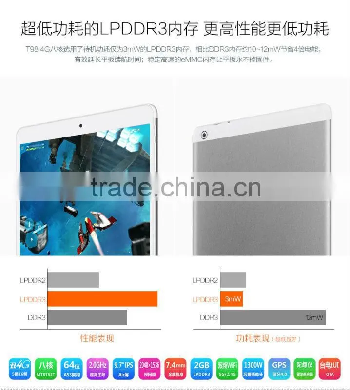 HOT!!! 9.7 Inch Retina 2048x1536 Android 4.4.4 MTK MT8752T Octa core 2GB RAM 32GB ROM 13.0MP 4G LTE Teclast T98 Tablet PC