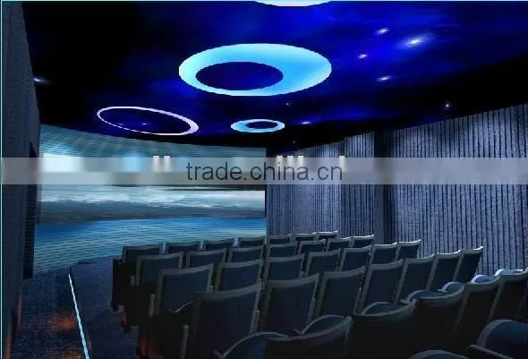 5D,6D,7Dcinema