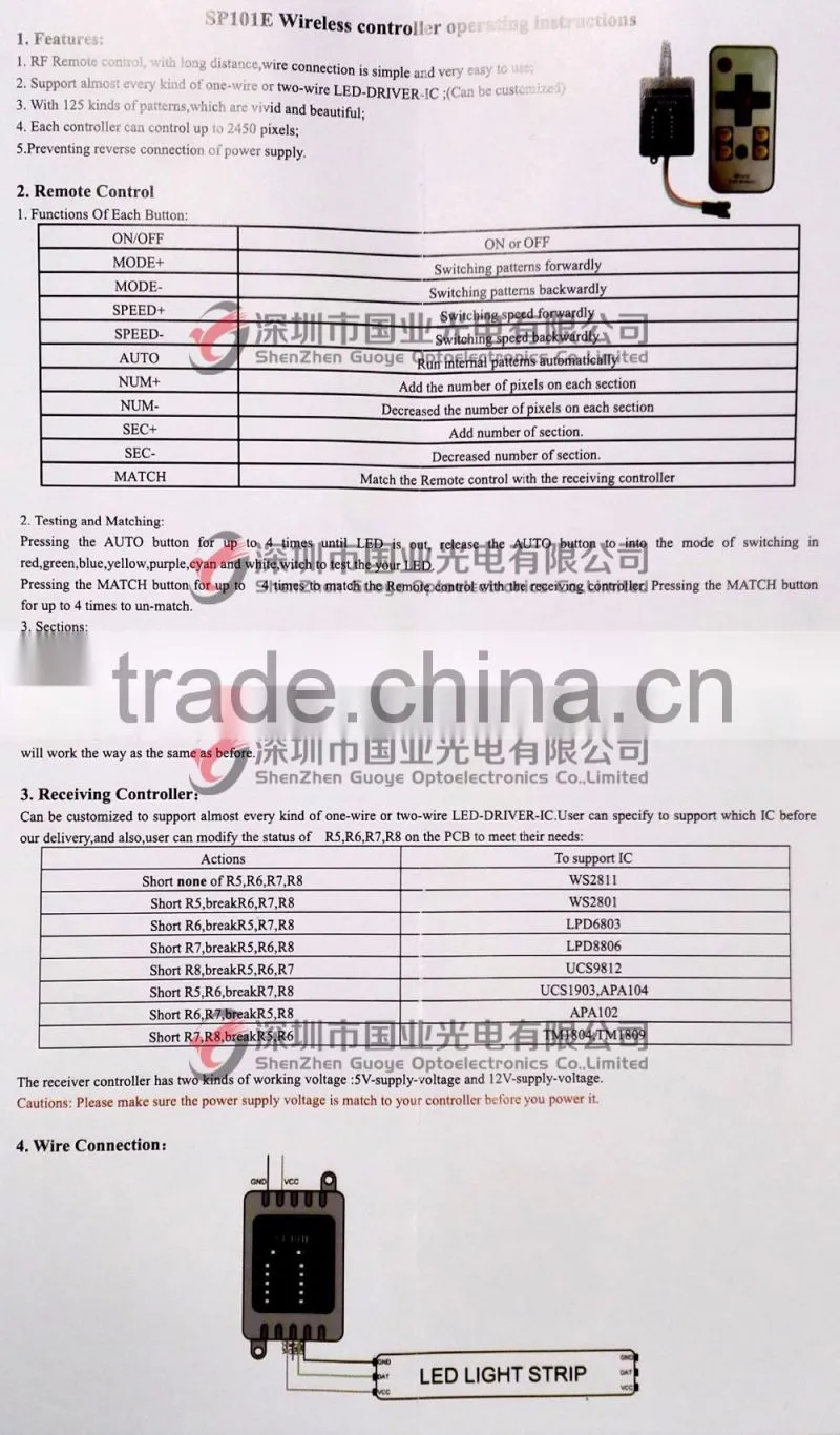 Programmable led strip controller for IC WS2811 WS2801 LPD6803 TM1804 flexible strip light with DC5V 12V 24V