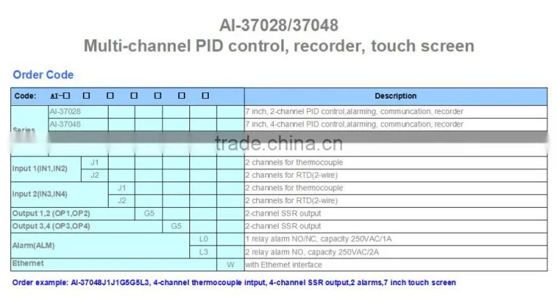 YUDIAN Multi channel paperless data logger recorder
