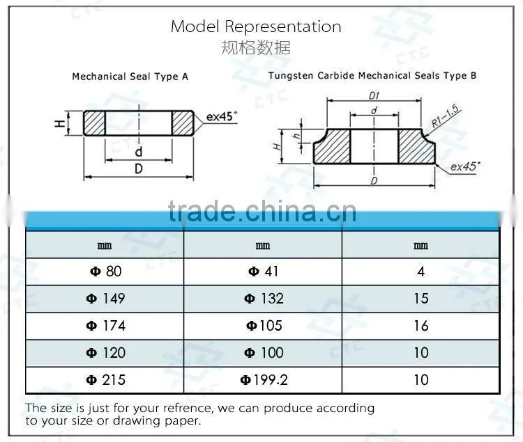 OEM wire roller, cemented carbide wire straightening roller,carbide roller