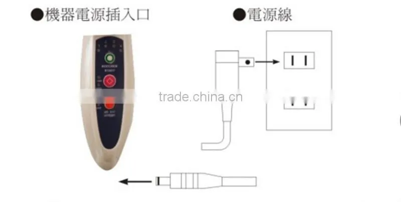 Firming skin time master beauty equipment with Laser+LED Bio-Light -A280A