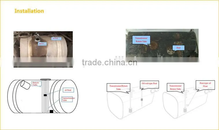 ULS-200 ultrasonic analog sensor for gps tracking system RS232 /485 and 0-5v output