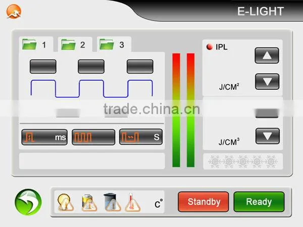 acne tretment of Elight (IPL+RF) machine Elight