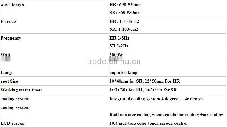 portable IPL SHR hair removal machine/IPL+RF/IPL SHR made in China with competive price
