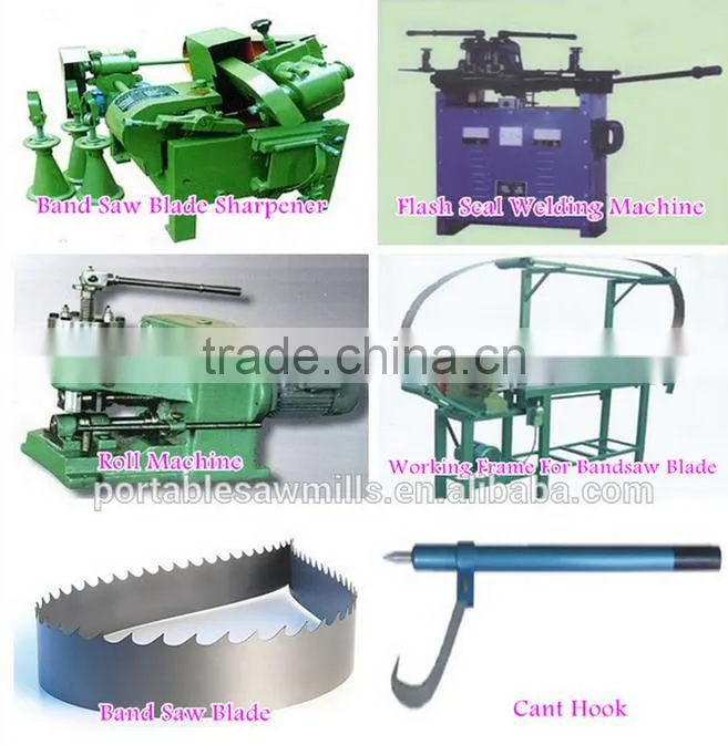 Square Wood Circular Saw Machine Wood Cutting Machine