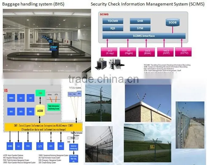 airport baggage handling systems