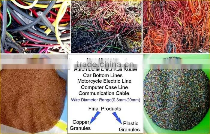 99% recycling rate miscellaneous wire recycling machine manufacturer
