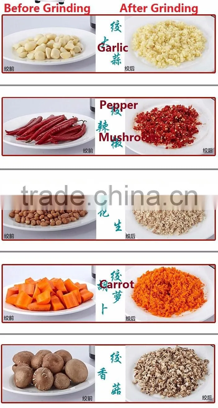 Good price Mincer Meat grinder chopper