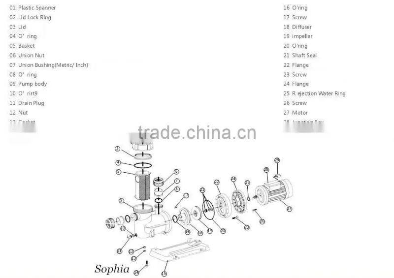 brushless dc solar swimming pool pump, solar circulation pump