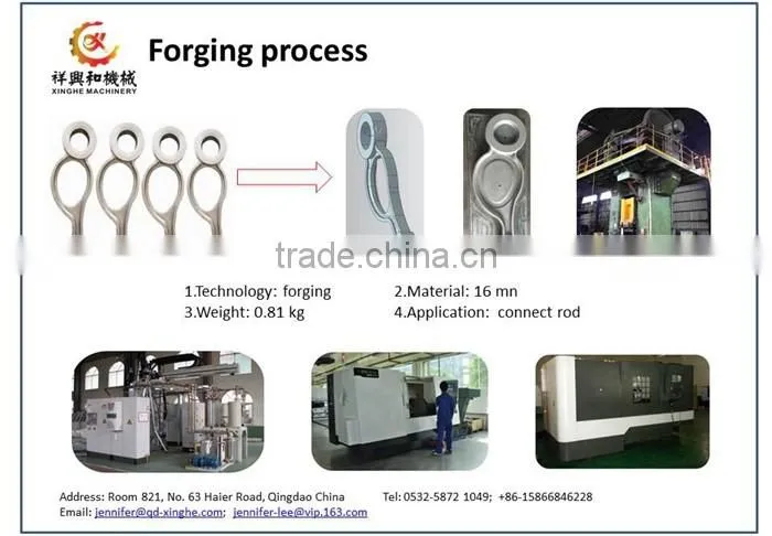 Qingdao forged aluminium cookware