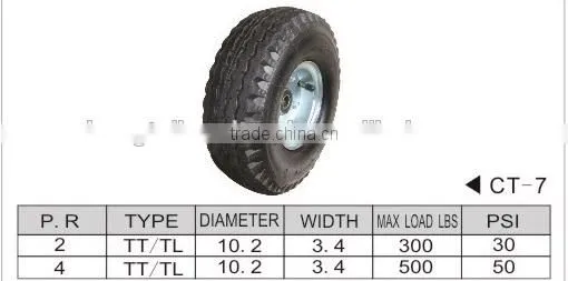 4.10/3.50-4 pneumatic tubeless handtruck wheel lawnmower wheel