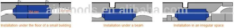 Intelligent WIFI remote control CE and ERP approved heat recovery fresh air ventilation system