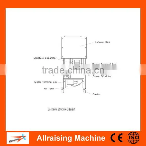 Stainless Steel Gas Potato Frying Machine