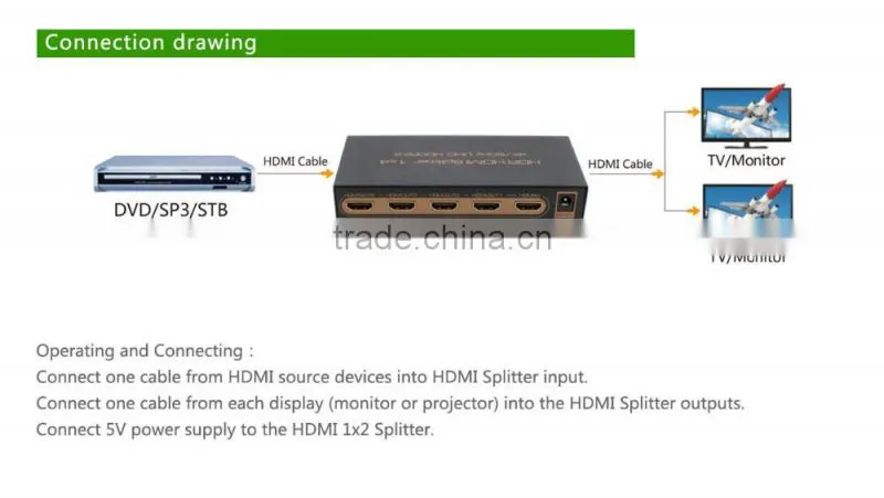 Voxlink HDMI 2.0HDR 1x2 HDMI splitter (4K/60Hz/ HDCP2.2)US