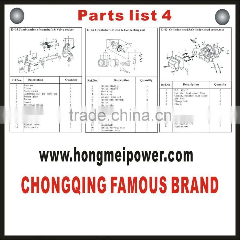 COMPETITIVE PRICE TOP QUALITY 100% COPPER BENZIN GENERATOR WITH WHEEL