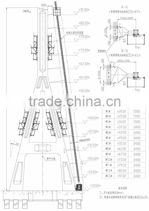 New construction lifting equipment hoisting/construction building hoist/construction building lifting equipment