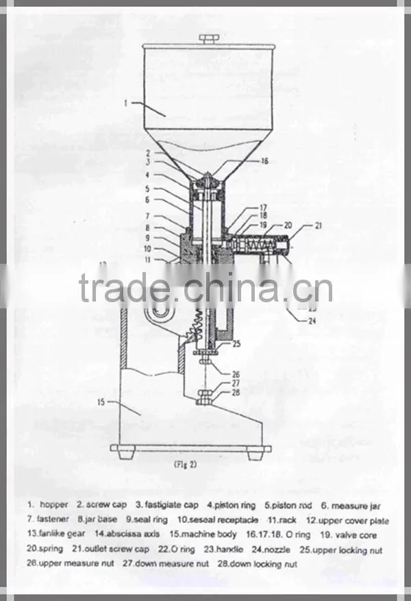 5-50ml Manual Essential/Sesame/Palm Oil Filling Machine