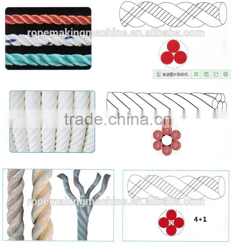 Wire Tubular Strander Braiding Stranding Dual Stander Machine