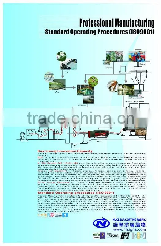 pvc banner materials for printing