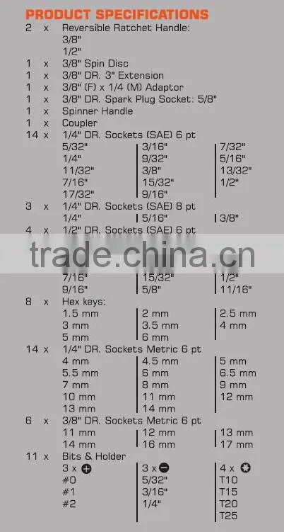 75 piece 1/4" & 3/8" DR. sockt set