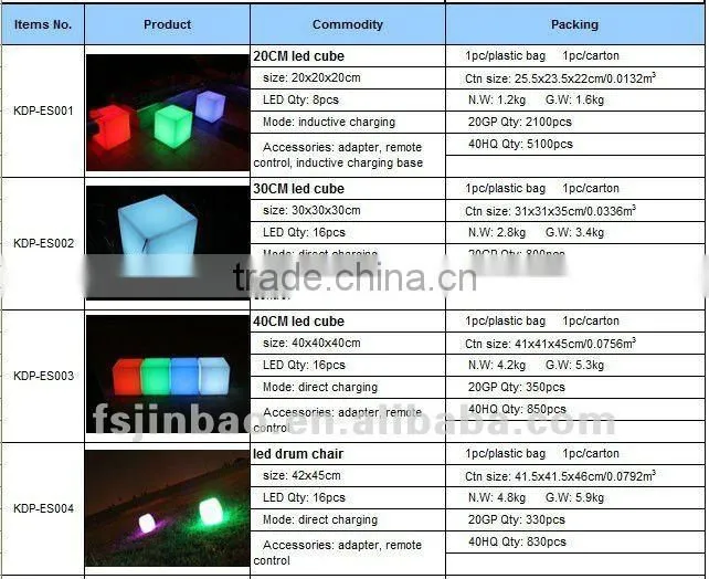 Rechargable colorful warterproof modern outdoor cube furniture led seat cube