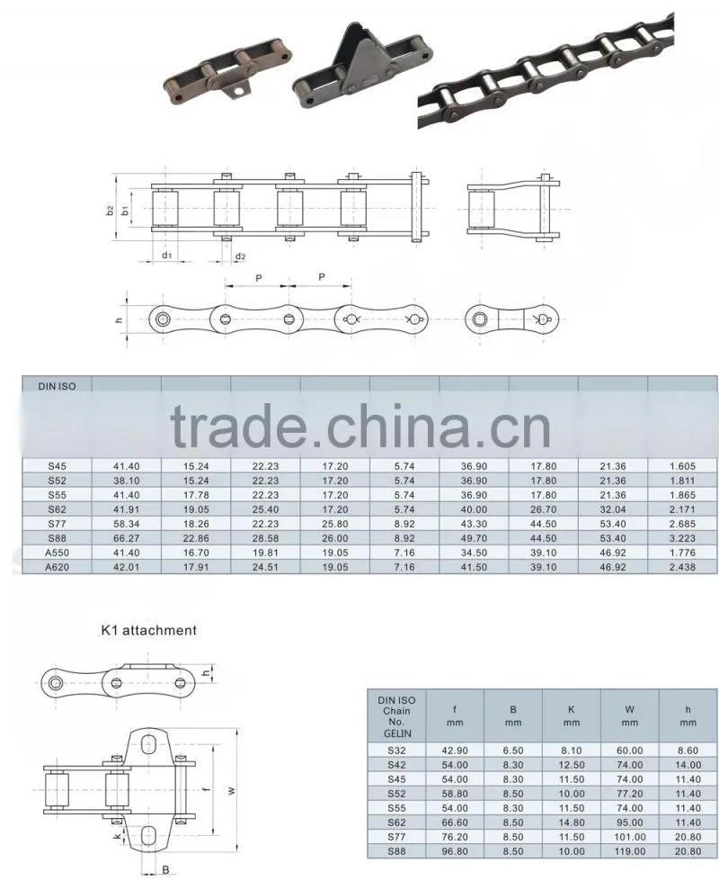 heat treatment conveyor agricultural chain with attachment